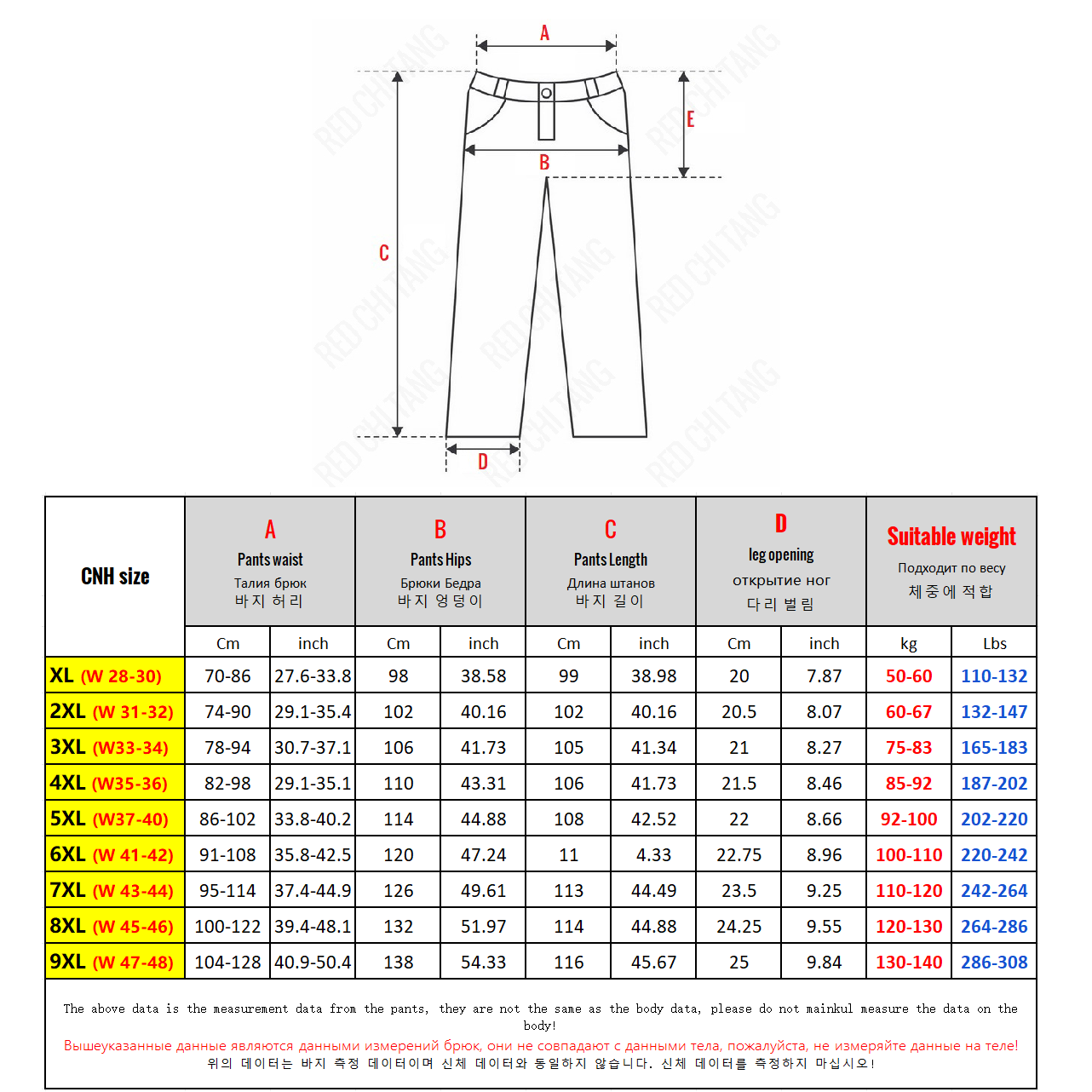 2026年 ビッグサイズ 防水パンツ メンズ ソフトシェル  - Winter Clothing Work のレビューと価格